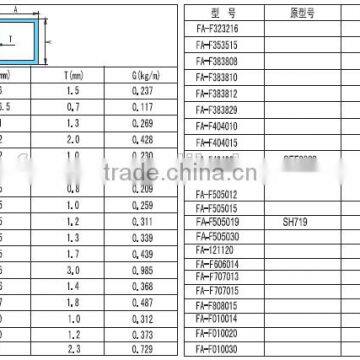 Low Price and Good Quality Standard Extrusion Aluminum Profiles photo-2
