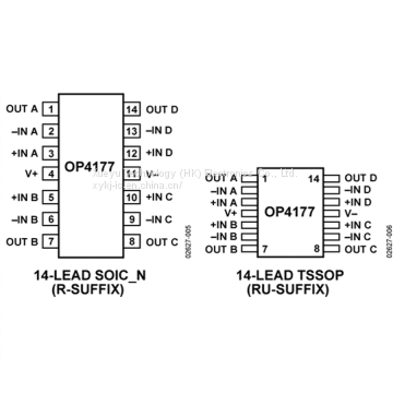 OP4177ARZ ADI NEW and ORIGINAL (Precision Low Noise, Low Input Bias Current Quad Op Amp)