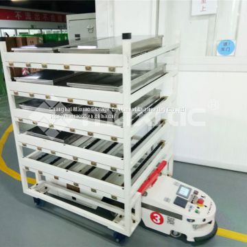 Automatic guided vehicle systems,Automated Storage And Retrieval System,Automated Storage System