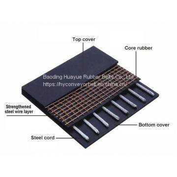 Anti-Tear Steel Cord Conveyor Belt photo-2
