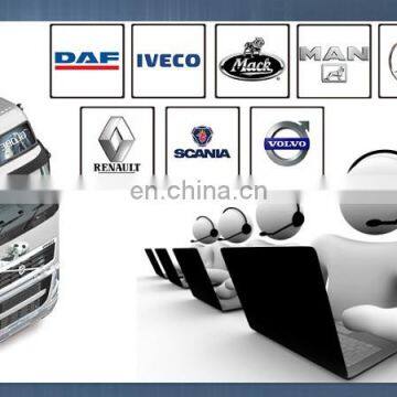 High Quality Multi Way Valve SV3302 photo-4