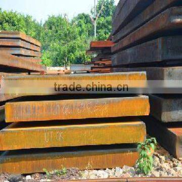 S45C/S50C/CK45/C45 Carbon Steel