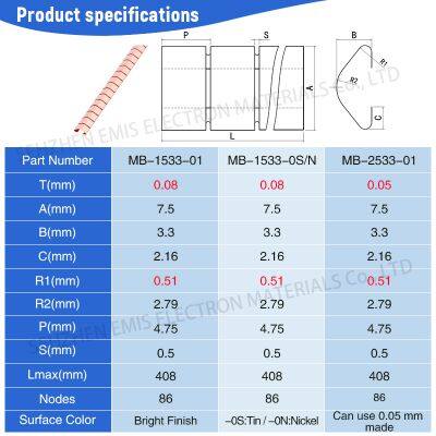EMI Custom Spring Becu Spring Becu Metal Strips EMI Spring Extensive Inventory and Accept Small Orders photo-4