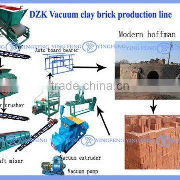 Hot New Products for 2015,DZK35 New Technology Clay Indian Bricks Machinery With Burner photo-2