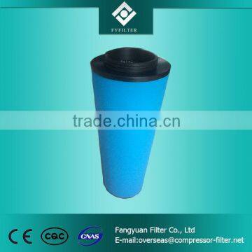 China manufacturer 1202626203 high precision micronic air filter for atlas copco