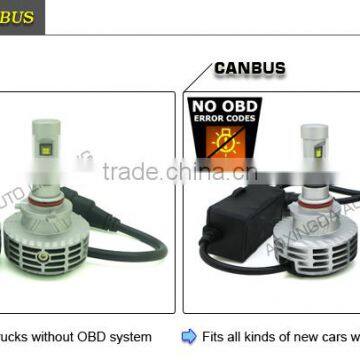2016 New 6g 7g CANBUS LED Headlight H10 9145 9005 HB3 6000LM Fanless All in One LED Headlight photo-2