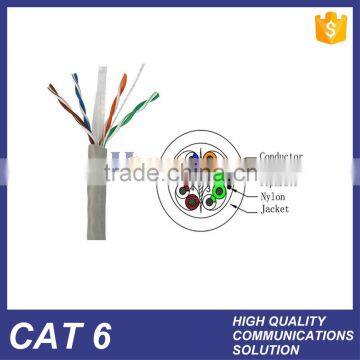 HUIYUAN high quality best price utp network cable