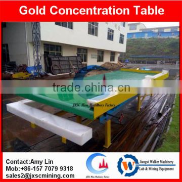 tin concentration table 6s shaking table for Tin recovery plant