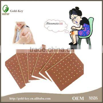 Heat Pain Relief Plaster