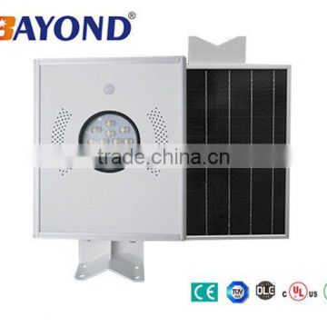 Excellent quality solar street light with ip65