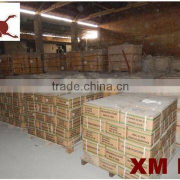 Wholesale price of calcium hydroxide