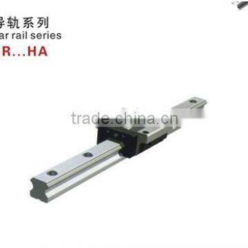 High Quality Rectangle Ball Linear Rail HSR From China Supplier photo-3
