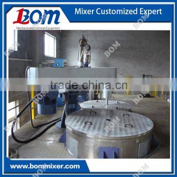 Oily Putty Production Line