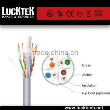 cat6a cable