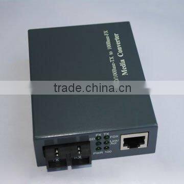 10/100/1000M Ethernet Fiber Media Converters