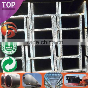 Steel Channel U C Steel Sizes steel prices c channel High Quality Channel Price channel iron sizes