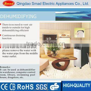 Home Appliances Hot Sell High Quality Portable Air Conditioner photo-5