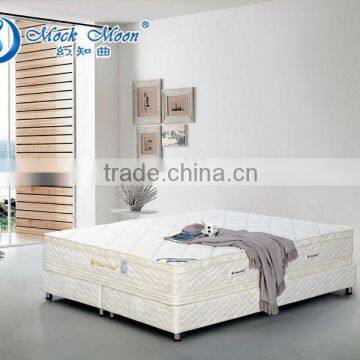 Gel Memory Foam Mattress