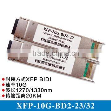 155M 1.25G 10g Copper Sfp Module /40G/100G/120G Sfp+ DAC Cable and AOC Cable QSFP+/SFP+/CXP/CFP Fiber Optic Transceiver photo-3