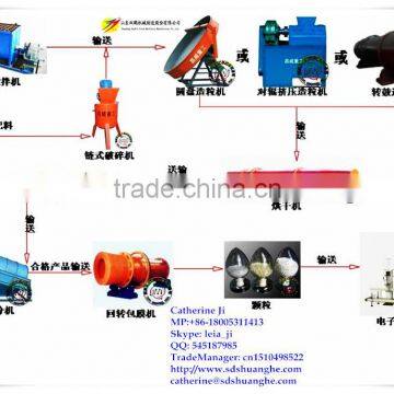 Compost fertilizer pellet making machine