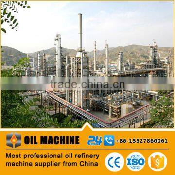 HDC111 ISO & CE Proved Euro Standard What System Would a Petroleum Refinery Use to Monitor Production Crude Oil Refinary Price photo-2