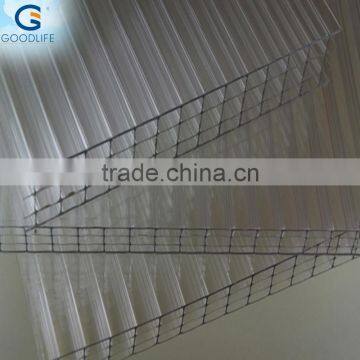 goodlife polycarbonate panel