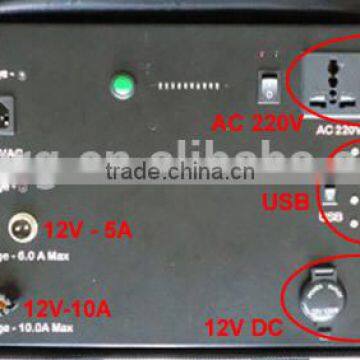 1.5kw Portable Solar/Ac Backup Lithium Power Bag photo-4