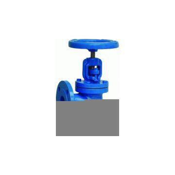 Sell DIN Globe Valve