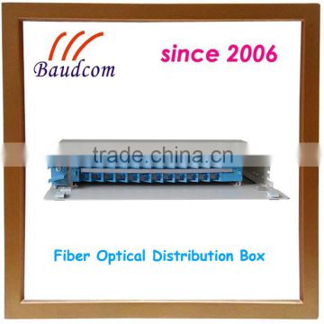 Fiber Optic Distribution Box