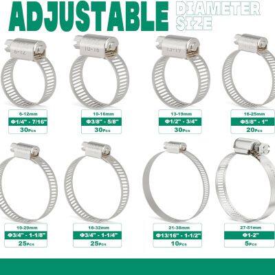 120 Inches/Lb Mini Ameican Type Hose Clips Small Hose Clamp Auto Assembly Machine