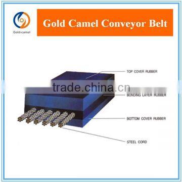 Metal mesh conveyor belt