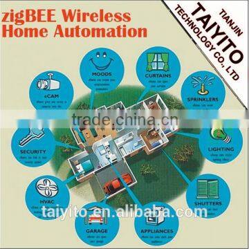 TAIYITO Zigbee Smart Home Kit Domotic Buildings Automation in Housing Estate photo-3