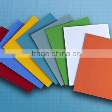 Wall material Aluminum Composite Panel