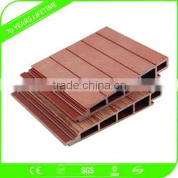 Exterior Decorative Cladding wood wall plank Wood PVC Composite panels