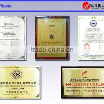 White Pigment Lithopone 28%~30% Factory Price photo-3