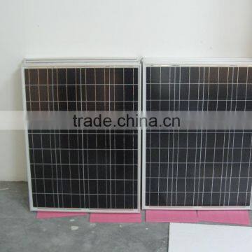 Home Use off Grid Poly Solar Panels 80w Can Customized photo-4