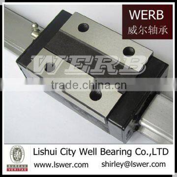 High precision ABBA BRH20B linear guides