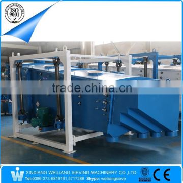 Xinxiang Weiliang energy saving stainless steel FYBS gyratory separator