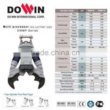 Korean New Excavator Attachment/Demolition Multi Processor