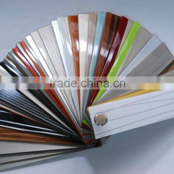 Tianhao acrylic edge band export to South Africa