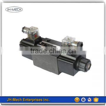 New Design Reliable Hydraulic Valve photo-5