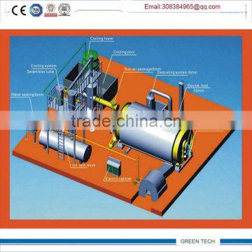 2016 NEW Condition Waste Tire Pirolisis Planta Pyrolysis Plant Extracting Crude Oil photo-3
