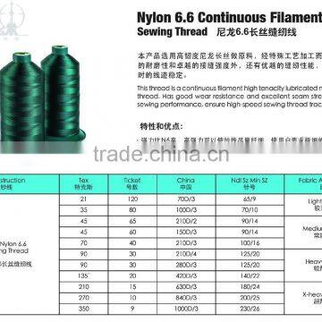 Nylon 6.6 Continuous Filament Sewing Threads 420d/3 photo-2