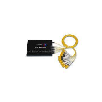 1x4, 1x8 PM Filter Coupler Module