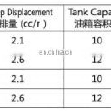 High Quality AC 12v Mini Hydraulic Power Pack Unit Used for Car Lift/farm Tractor photo-3
