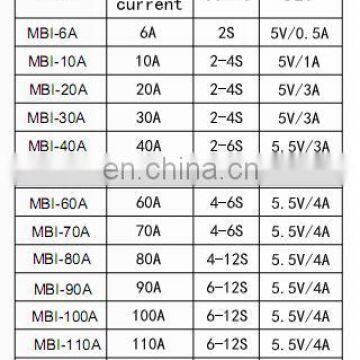 6A 10A 20A 30A 40A 50A 60A 70A 80A 90A 100A 110A 120A ESC photo-6