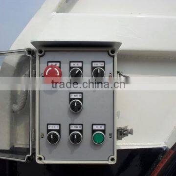 5 Cubic Meters Jiefang Small New Refuse Compactor Trucks photo-3