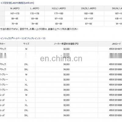 Fishing Clothes Waterproof Jacket Men Hunting Clothes Rubber Fishing Suit Fishing Wader Suit photo-5