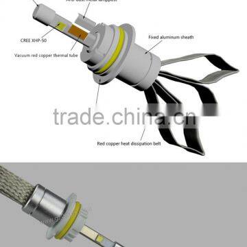 New Arrival New Generation Auto Accessories Led Bulb H4,40W 4800lm 6000k Highpower h1 h3 h4 h7 H11R3 Auto Car Led Headlight Bulb photo-5