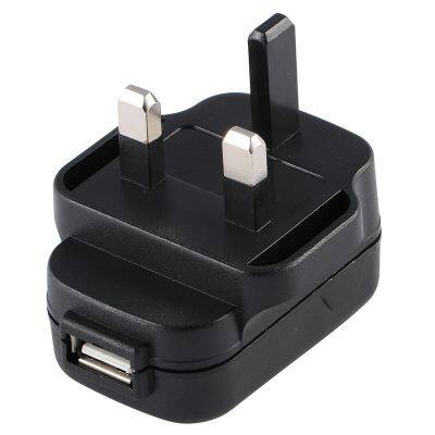 Chargers exported to the Middle East certification tips